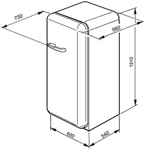 FAB28RUJ1冰箱尺寸